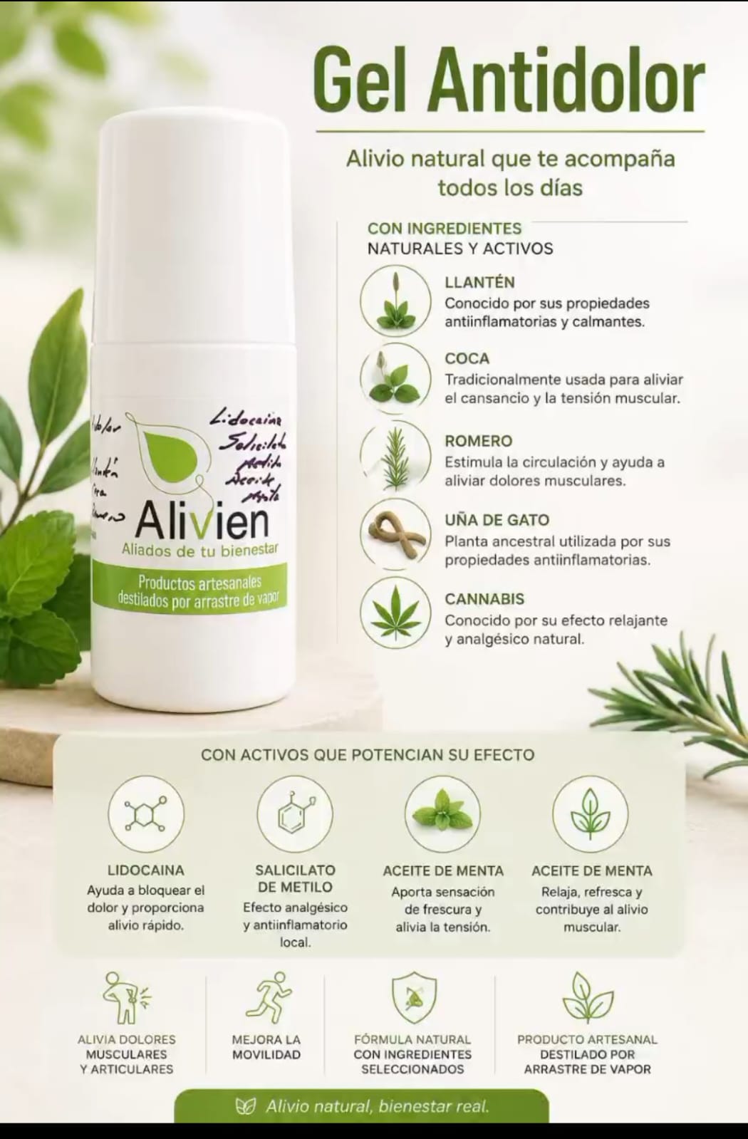 Gel Anti-dolor 